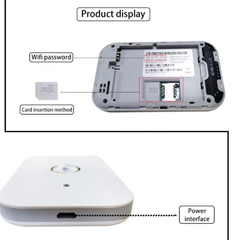 wifi router size